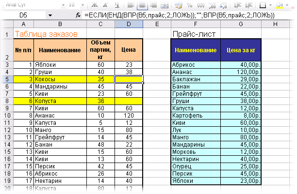 Практическая Работа В Ms Excel Практическая Работа В Ms Excel
