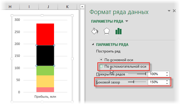 Настройка диаграммы-шкалы