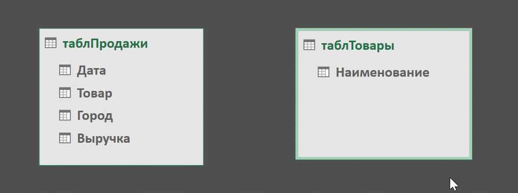 Создание связи