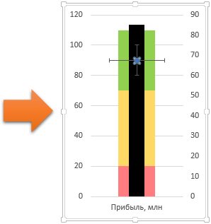 bullet-chart9.png