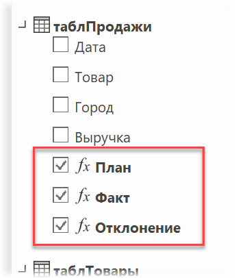 Меры в панели сводной