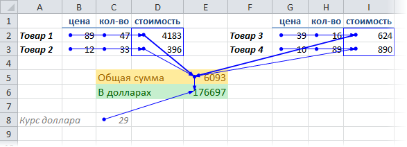    Excel 2010   -  2