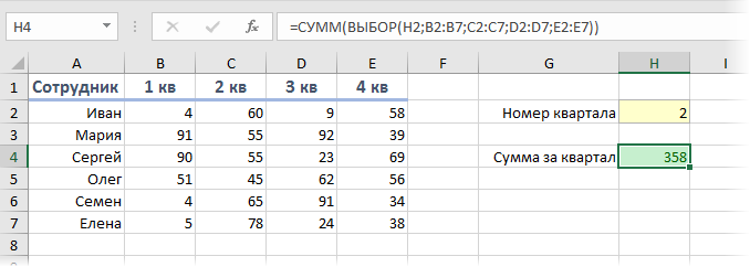 ВЫБОР и работа с диапазонами