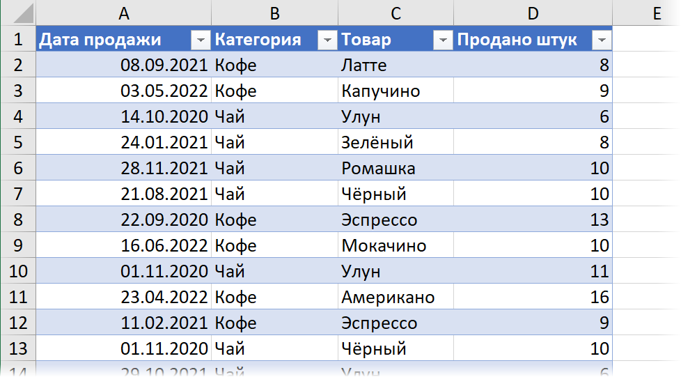 Исходные данные