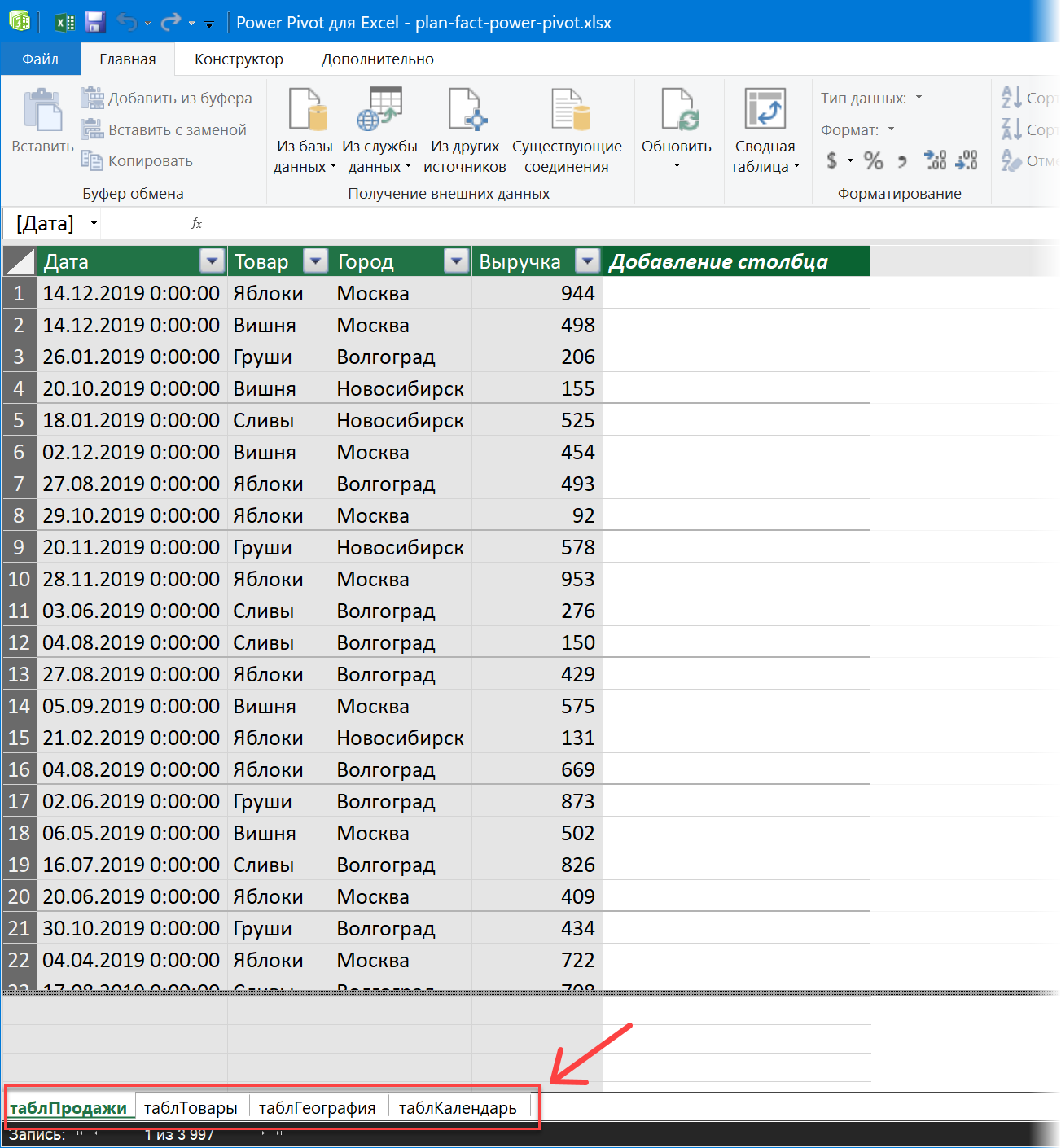 Загруженные в Power Pivot таблицы