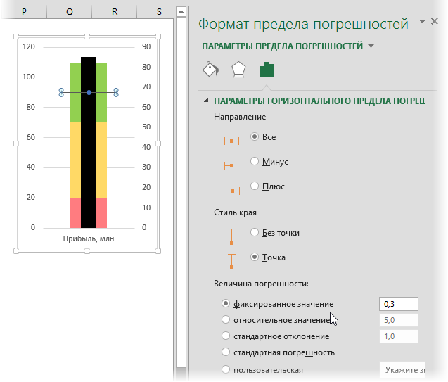 Настройка горизонтальных планок погрешностей