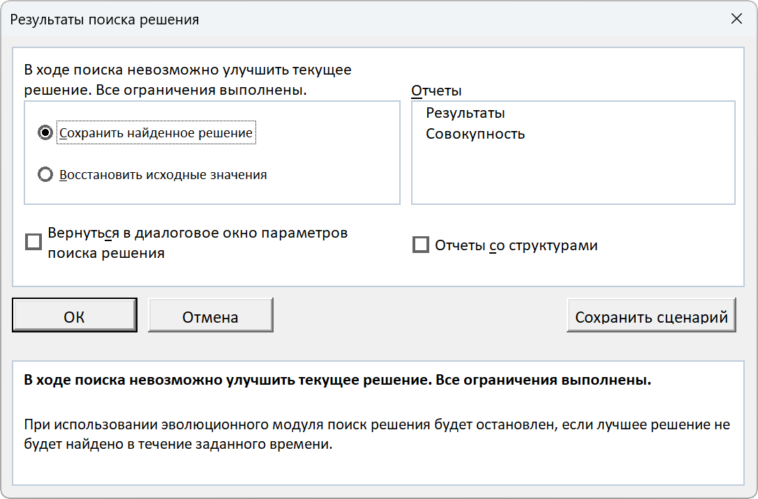 Сообщение о результатах оптимизации