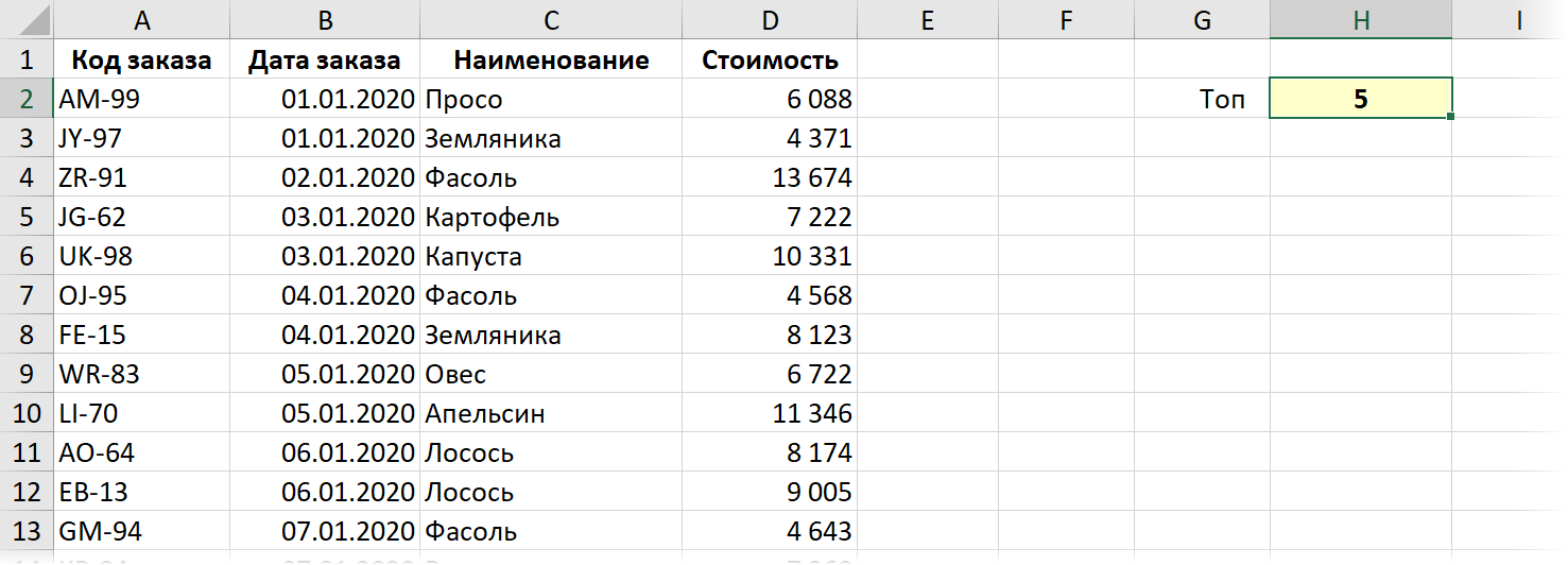 Исходные данные