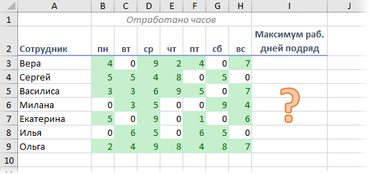 Самая длинная выйгрышная серия