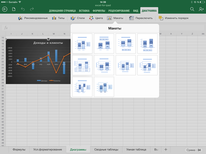 График В Excel С Двумя Осями