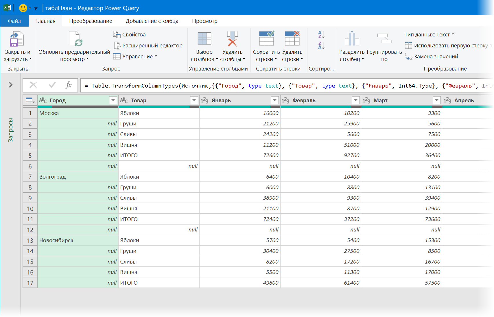 Загруженная в Power Query таблица плана