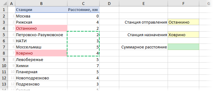 Калькулятор проезда с функцией СМЕЩ (OFFSET)