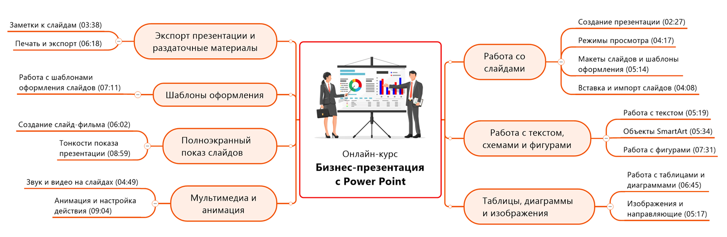 power-point-mmap.png