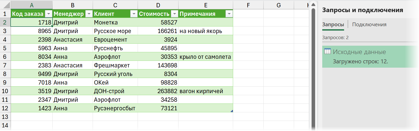 Исходный запрос