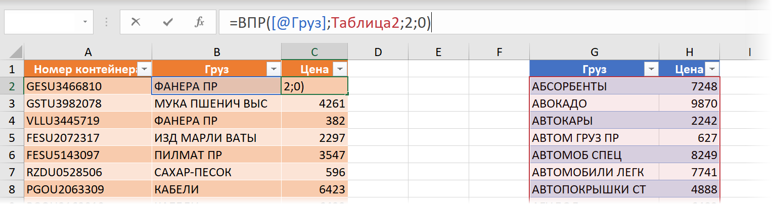 Впр по двум полям. ВПР таблицы. ВПР В excel. ВПР сводные таблицы. Функция ВПР.