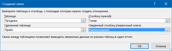 Контрольная работа по теме Создание базы данных 'Продажа лабораторного оборудования'