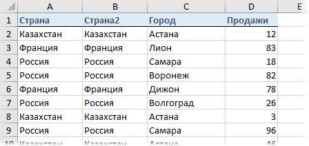 Дублируем столбец
