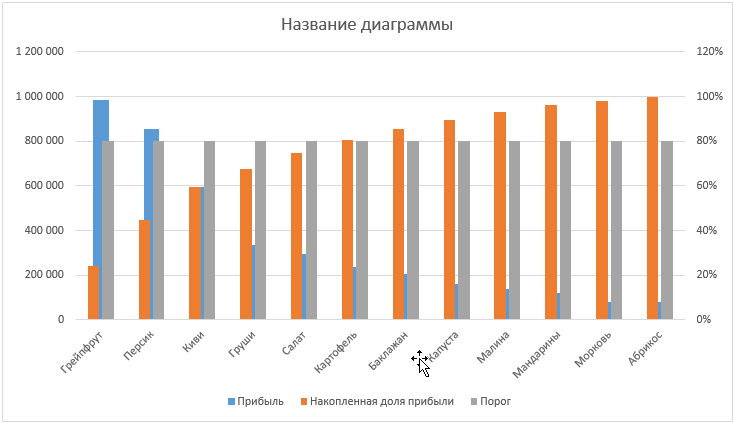 pareto7.png