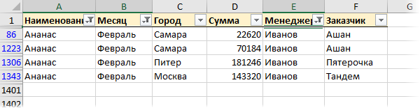 Результат фильтрации