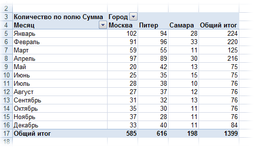 pivot_calc3.gif