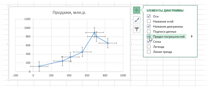 projection-lines-in-chart3.png