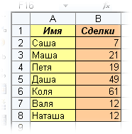 arrays6.gif