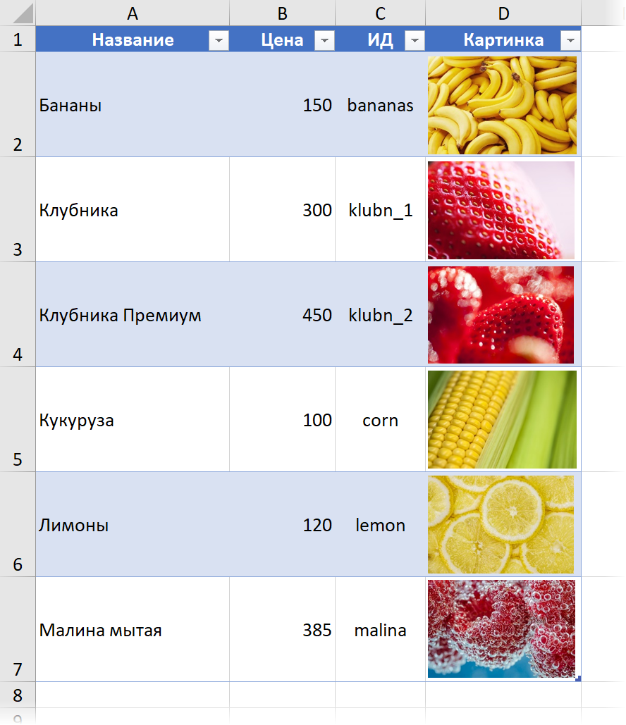 Каталог изображений