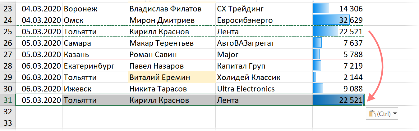 Копируем строчку в конец таблицы