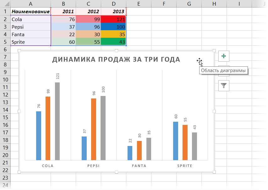 chart-colors-from-cells2.png