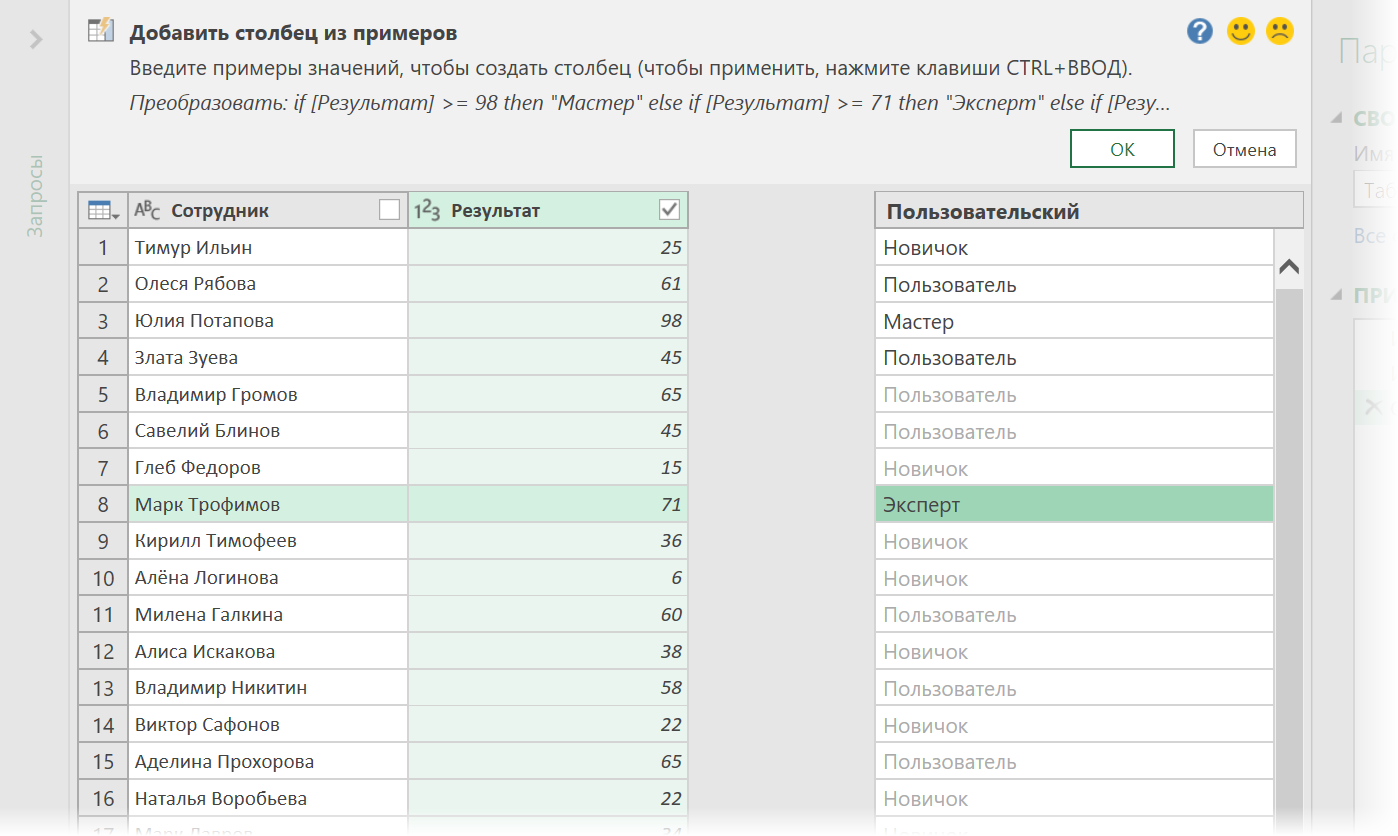 Распределение по категориям