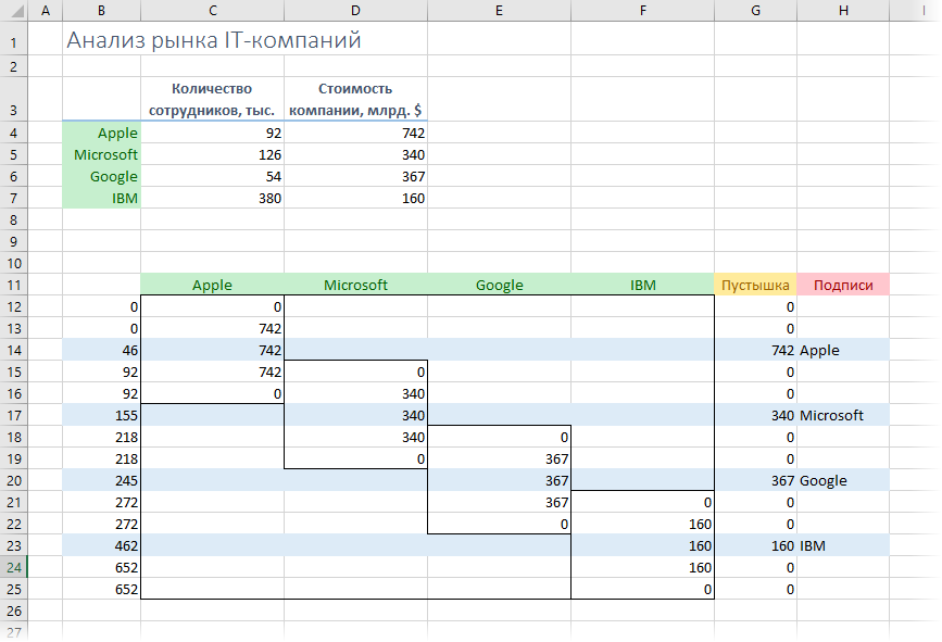 2d-histogram3.png