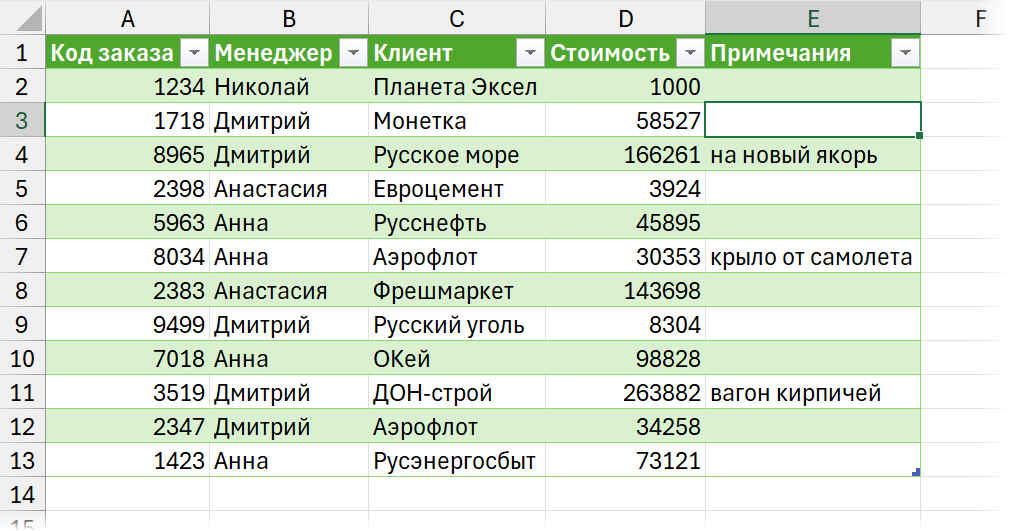 Результат Результат