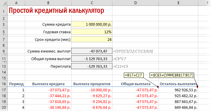 П 2 от какой суммы