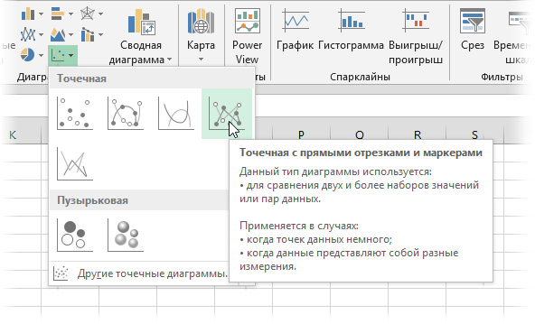 projection-lines-in-chart2.png