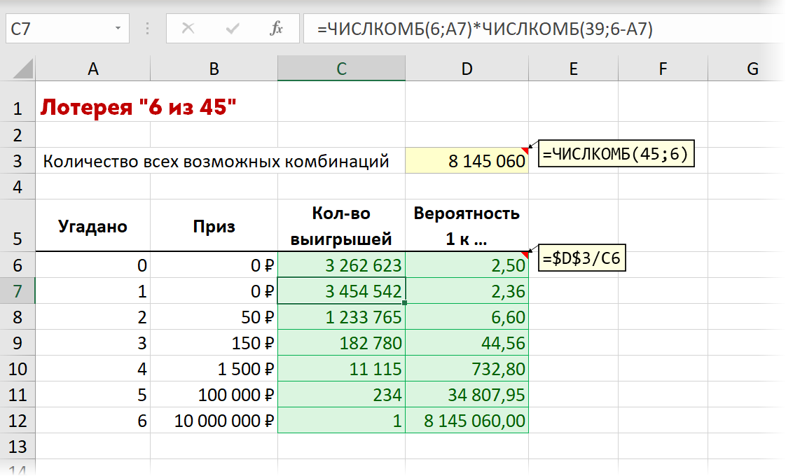 Вероятность выигрыша в лотерею в Excel