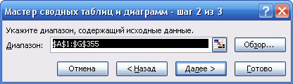 pivot2.gif