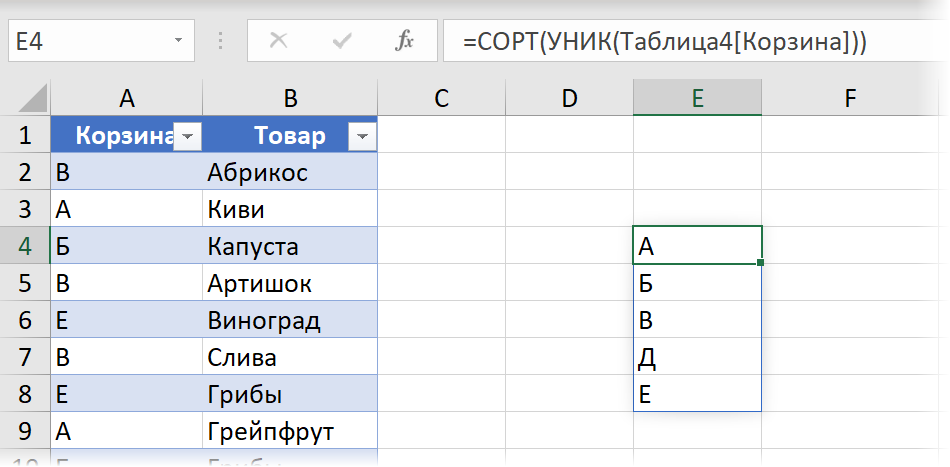 Список корзин с помощью динамических массивов