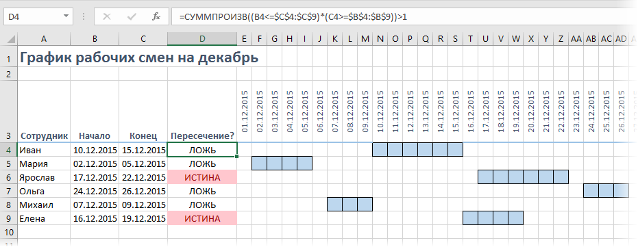 Составить график на 4 человек