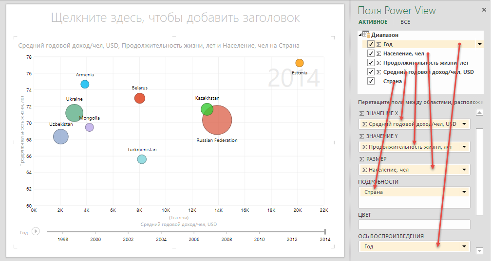 Схема построения
