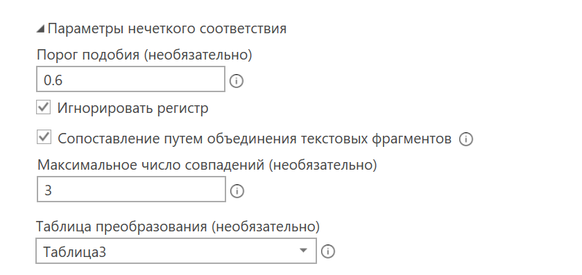 Параметры нечеткого соответствия