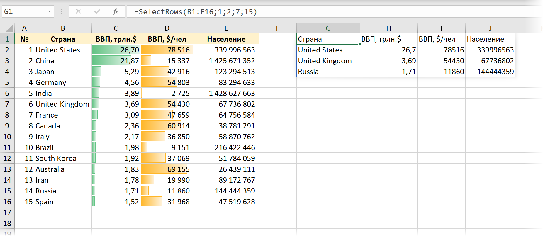 Выбор строк функцией SelectRows