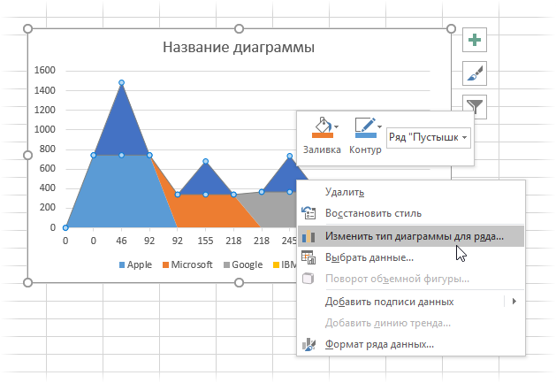 2d-histogram7.png