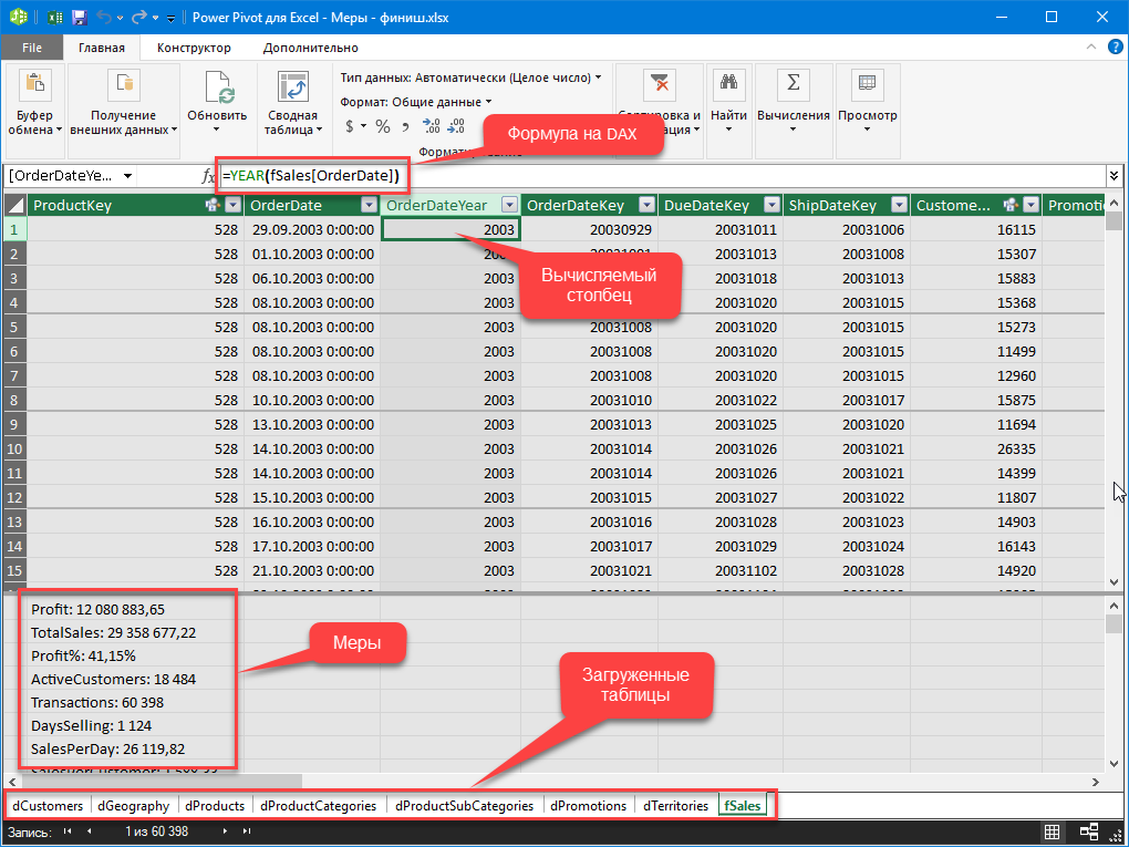 Главное окно Power Pivot