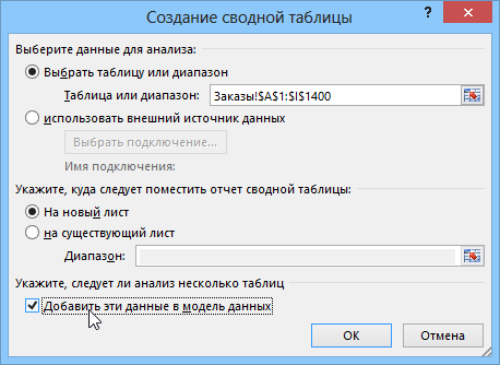 2013-pivot-object-model.png