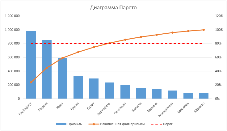 pareto8.png