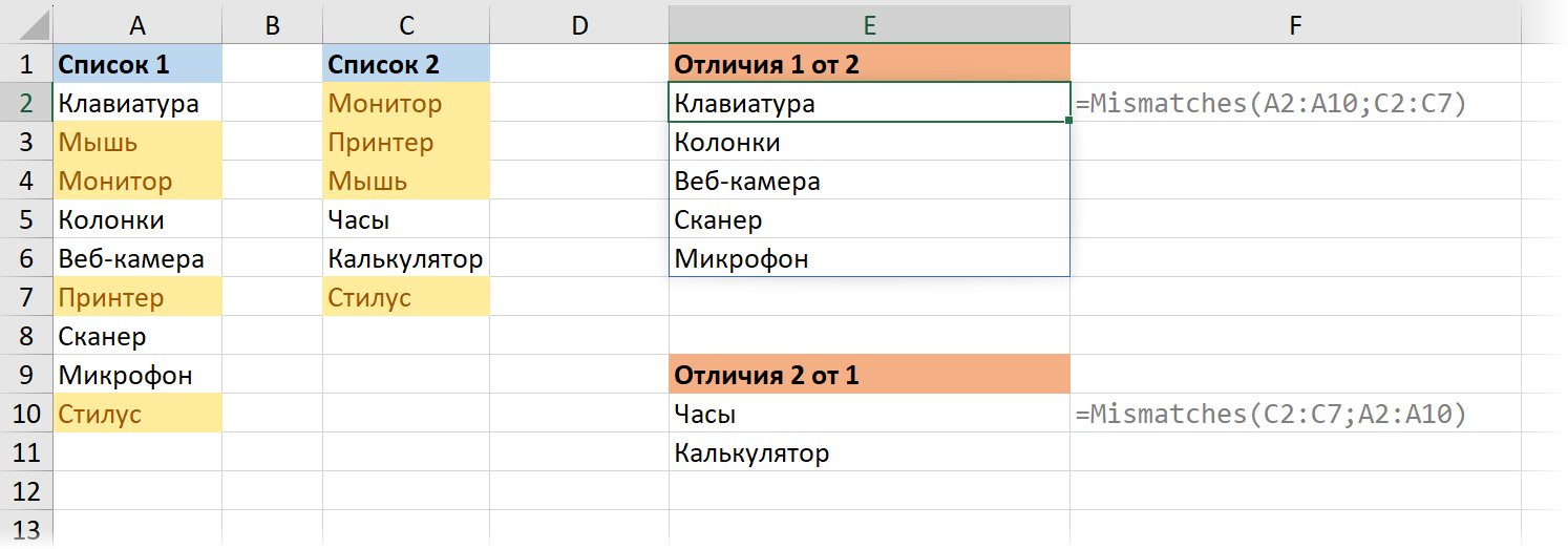 Поиск отличий функцией Mismatches