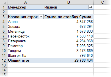 2013-pivot-drill2.png