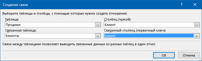 Связывание таблиц
