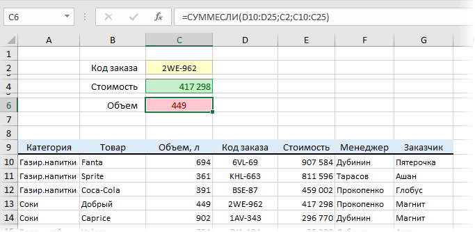 СУММЕСЛИ вместо ВПР