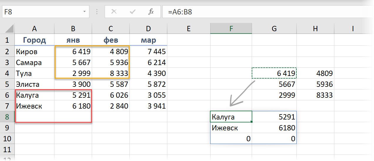 Копирование динамического массива